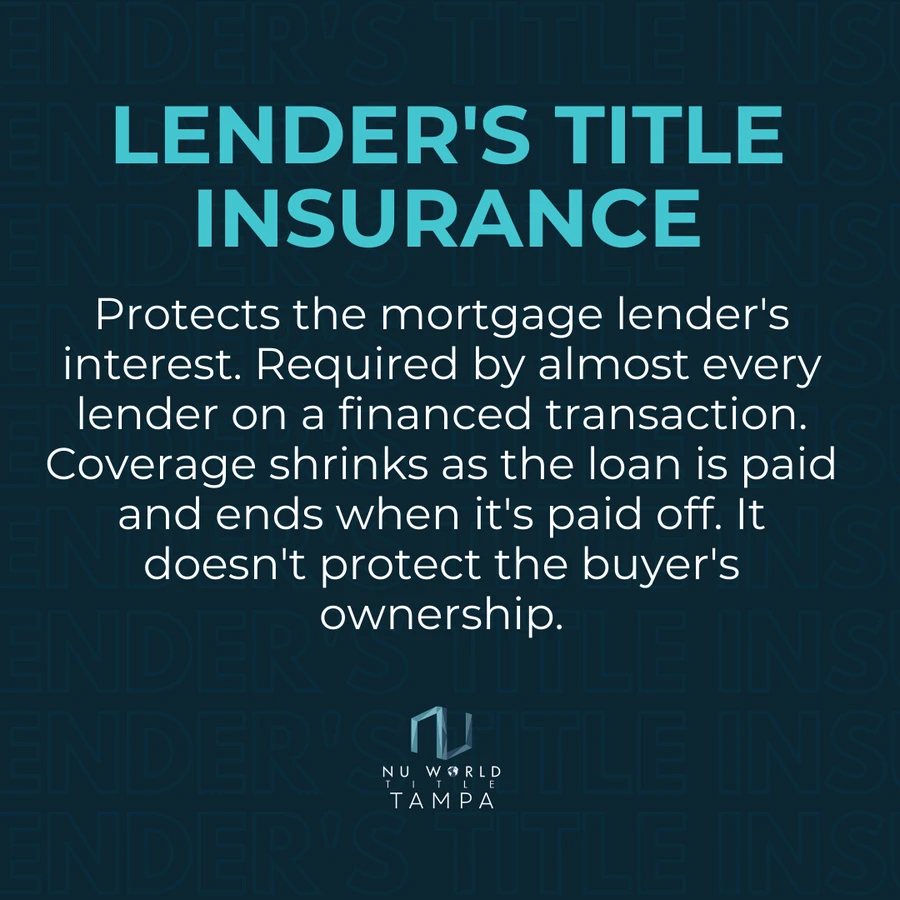 Infographic explaining why lenders require a lender's title insurance policy in Florida