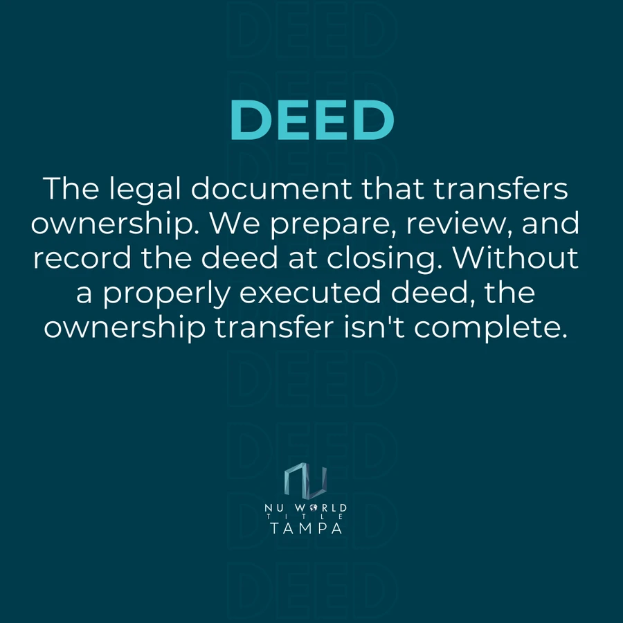 Infographic explaining what a deed is in Florida real estate